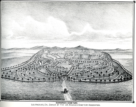 Evergreen- seen in 1921 in the heart of Boyle Heights