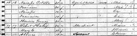 1850 U.S. Census