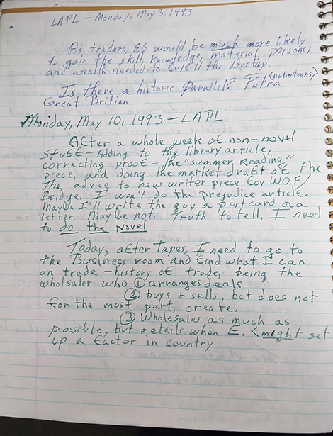 Butler’s list of library activities.