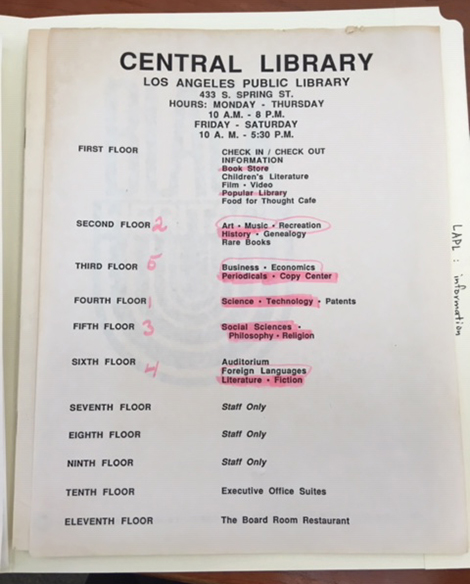 Butler’s ranking of the library floors at the Spring Street location